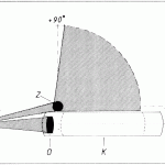 Fig. 1: Side view